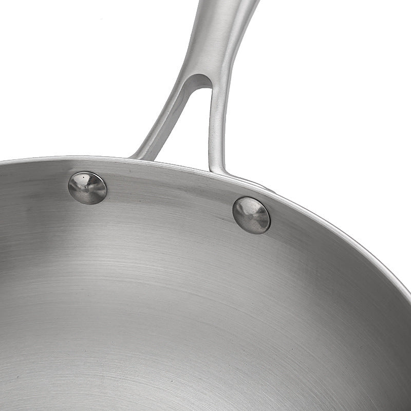 STAINLESS STEEL GAS STOVE PAN