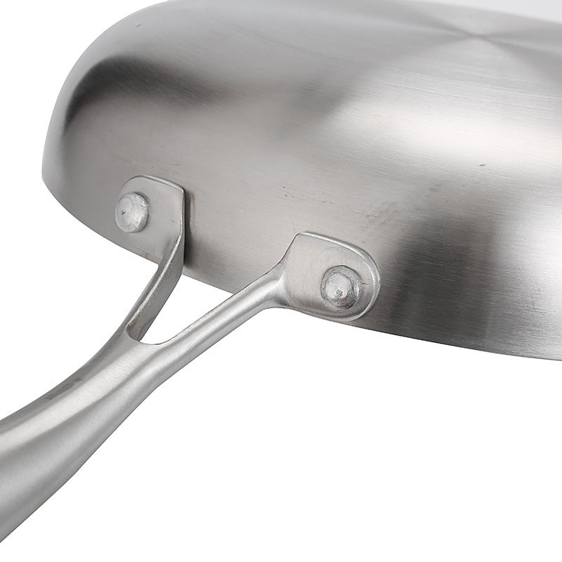 STAINLESS STEEL GAS STOVE PAN