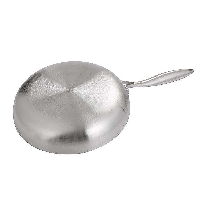 STAINLESS STEEL GAS STOVE PAN