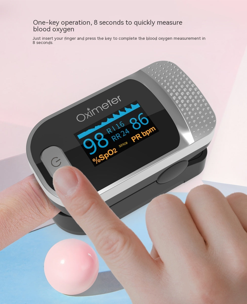 FINGER PULSE MONITORING