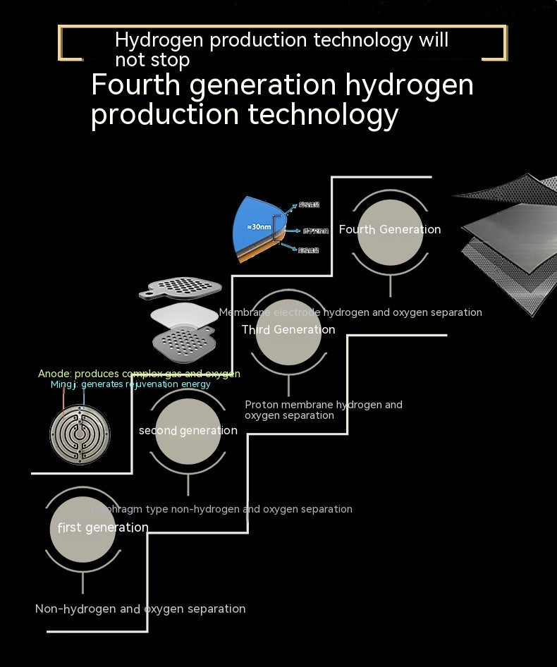 HYDROGEN RICH ELECTROLYTIC WATER CUP