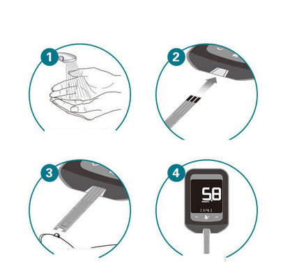 BLOOD GLUCOSE KETONE DETECTOR